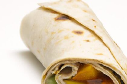Wrap Up Your Morning: The Ultimate Breakfast Wrap Guide